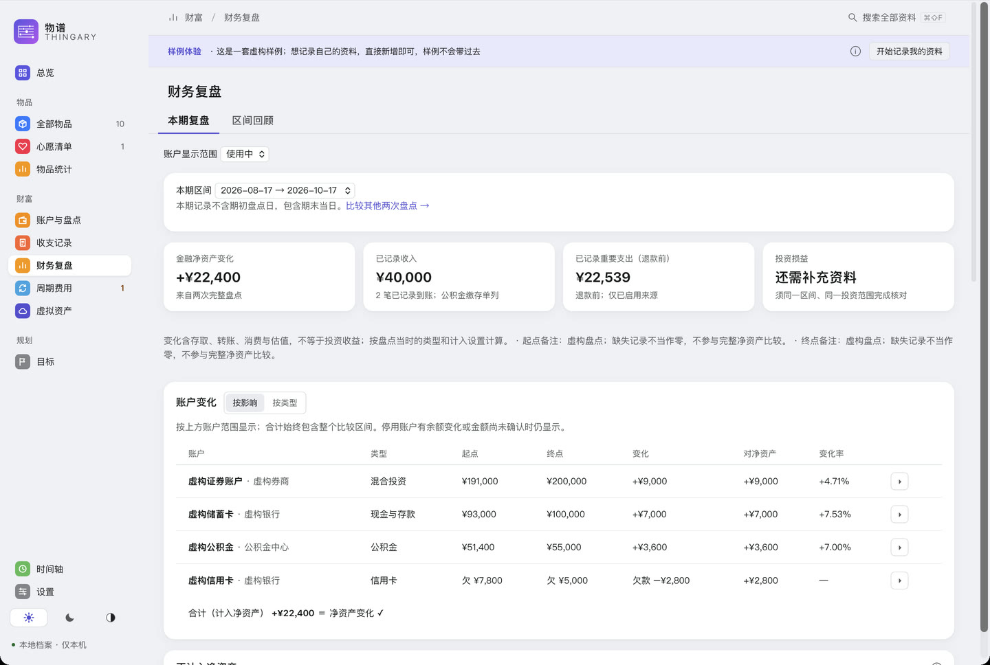 财务复盘先展示本期事实,详细依据按需展开