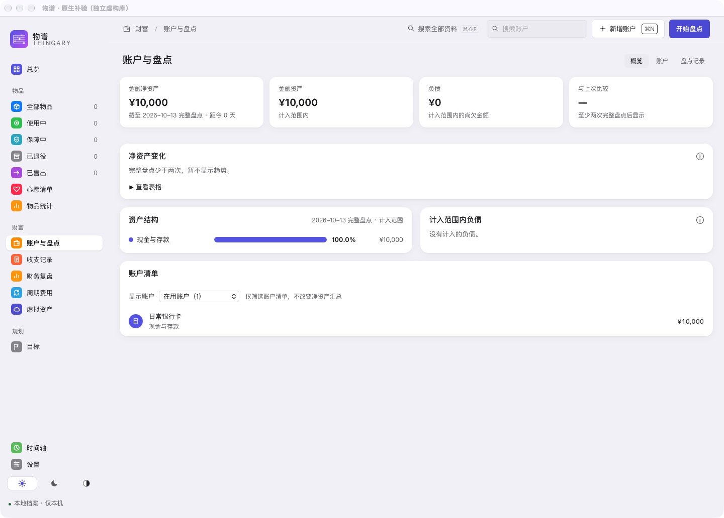 第一次盘点后的概览