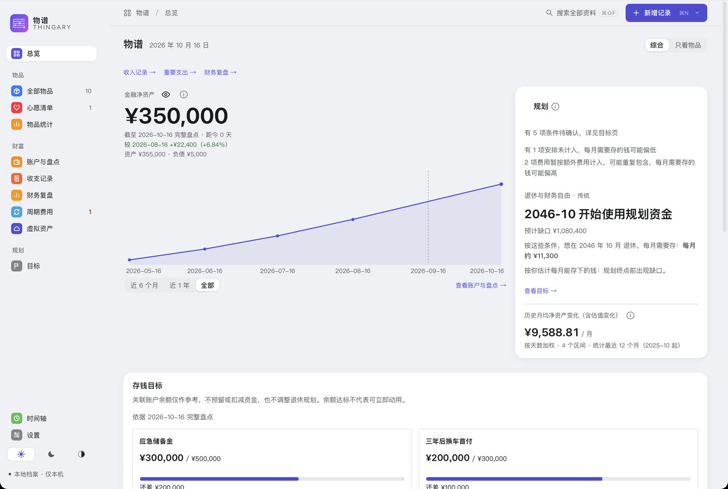 物谱总览：净资产趋势、资产结构和目标摘要，全部为虚构样例